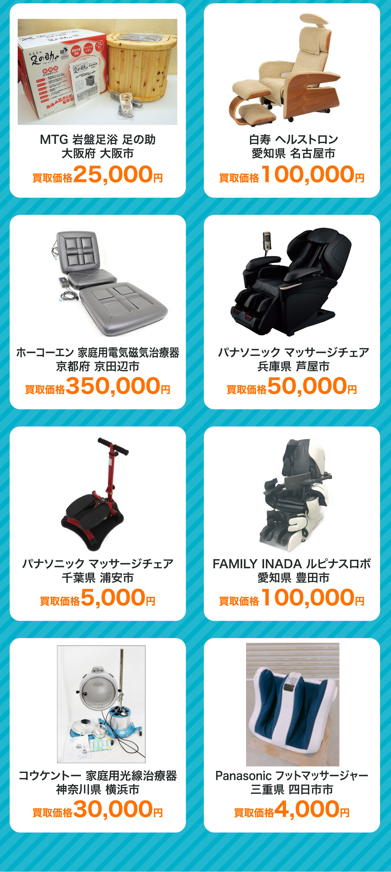 健康器具買取実績