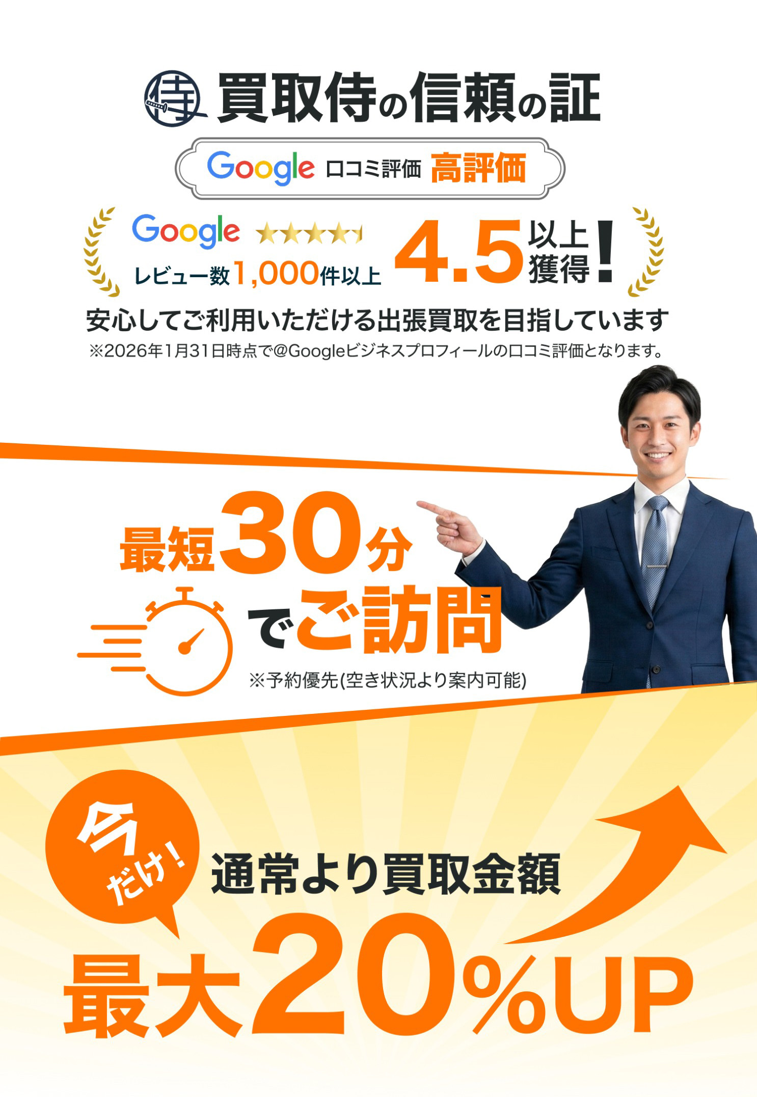 口コミ・スピード・高価買取